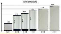 防磁信息安全柜知识介绍与使用环境