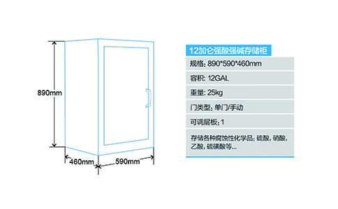 12加仑酸碱安全柜尺寸