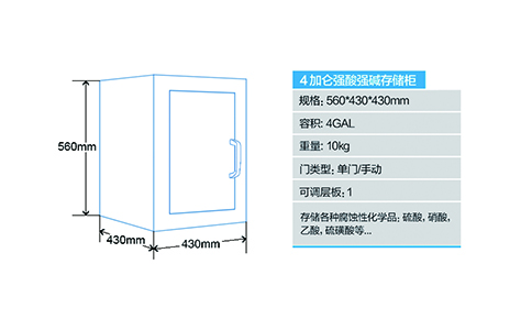 4加仑酸碱安全柜尺寸