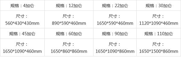 这样的酒精防爆柜您知道吗？(图2)